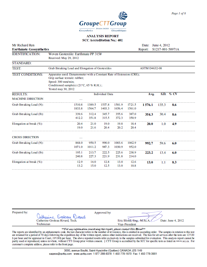 INFORME DE PRUEBA | CTTG | BASALFAB PWG315