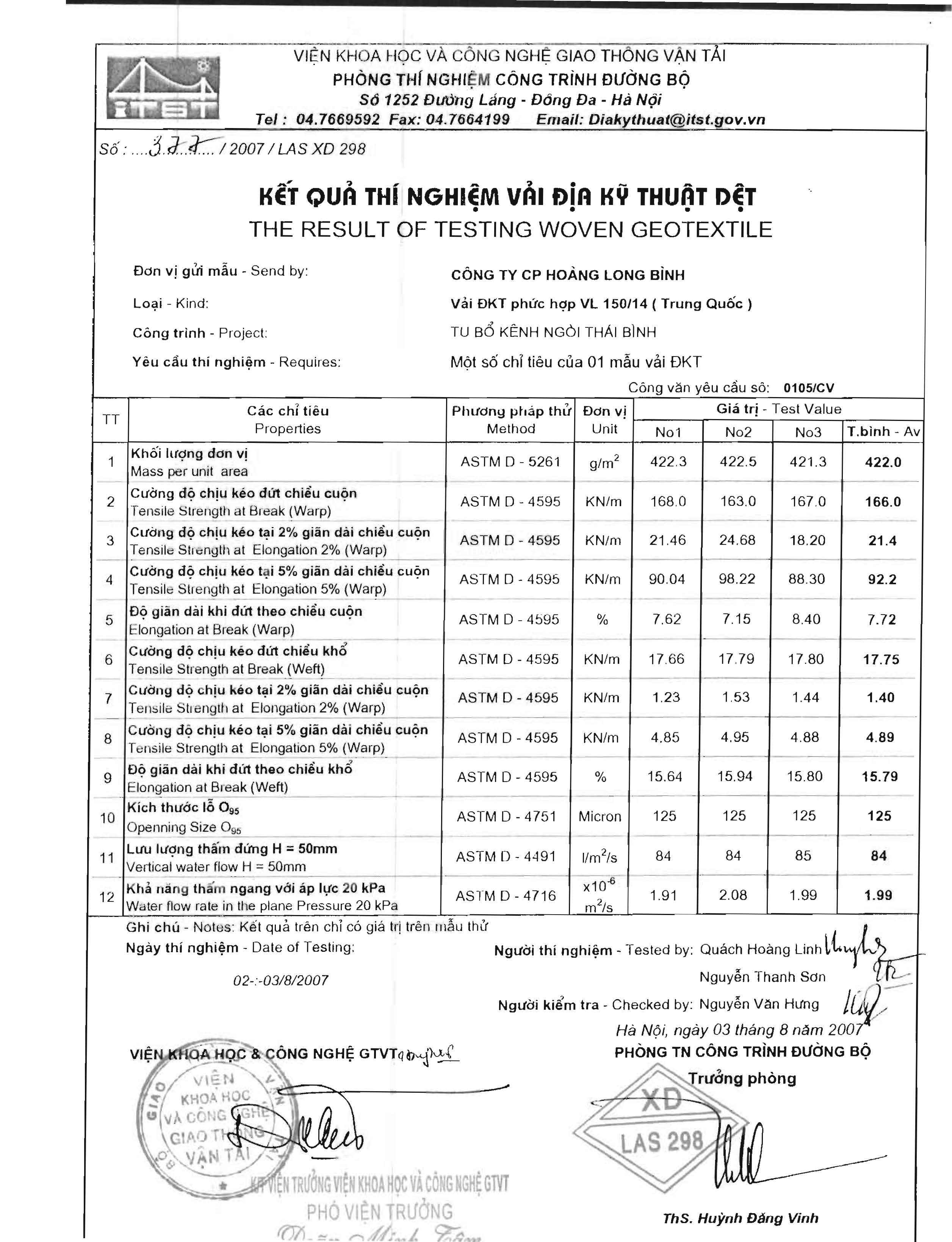 INFORME DE PRUEBA | VIETNAM | VIGORTEX GEOTEXTILES NO TEJIDOS COMPUESTOS